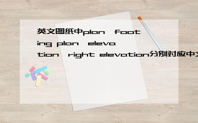 英文图纸中plan,footing plan,elevation,right elevation分别对应中文图纸中哪几个术语?